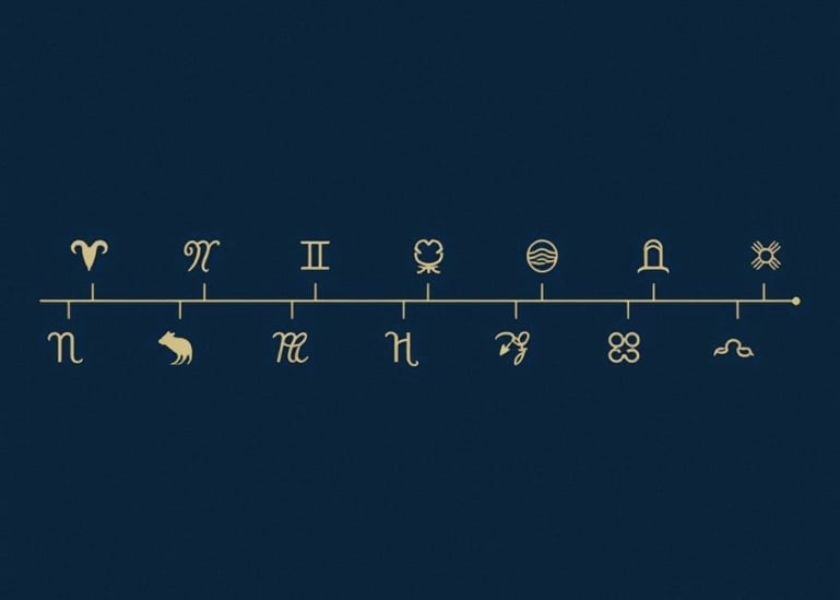 TwójZodiak